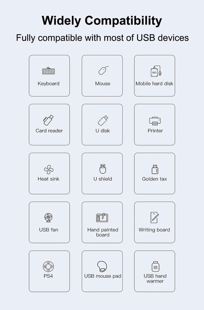 USB-C Hub 4-in-1 Adapter – 1x USB 3.0 + 3x USB 2.0, OTG Multiport Splitter for Laptop, MacBook, PC & Smartphones