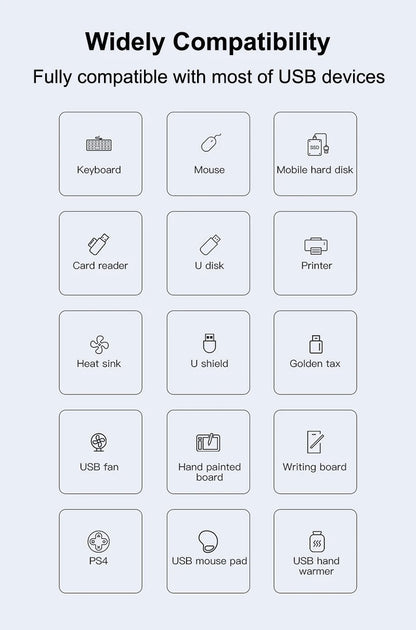 USB-C Hub 4-in-1 Adapter – 1x USB 3.0 + 3x USB 2.0, OTG Multiport Splitter for Laptop, MacBook, PC & Smartphones