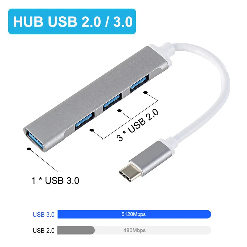 USB-C Hub 4-in-1 Adapter – 1x USB 3.0 + 3x USB 2.0, OTG Multiport Splitter for Laptop, MacBook, PC & Smartphones